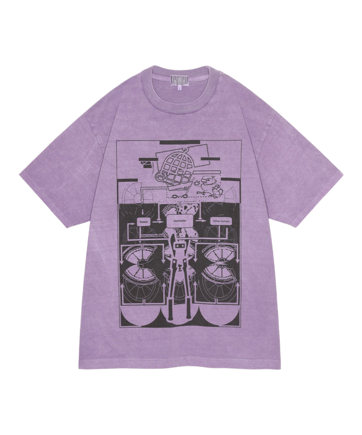 OVERDYE MD LOOPERATOR T