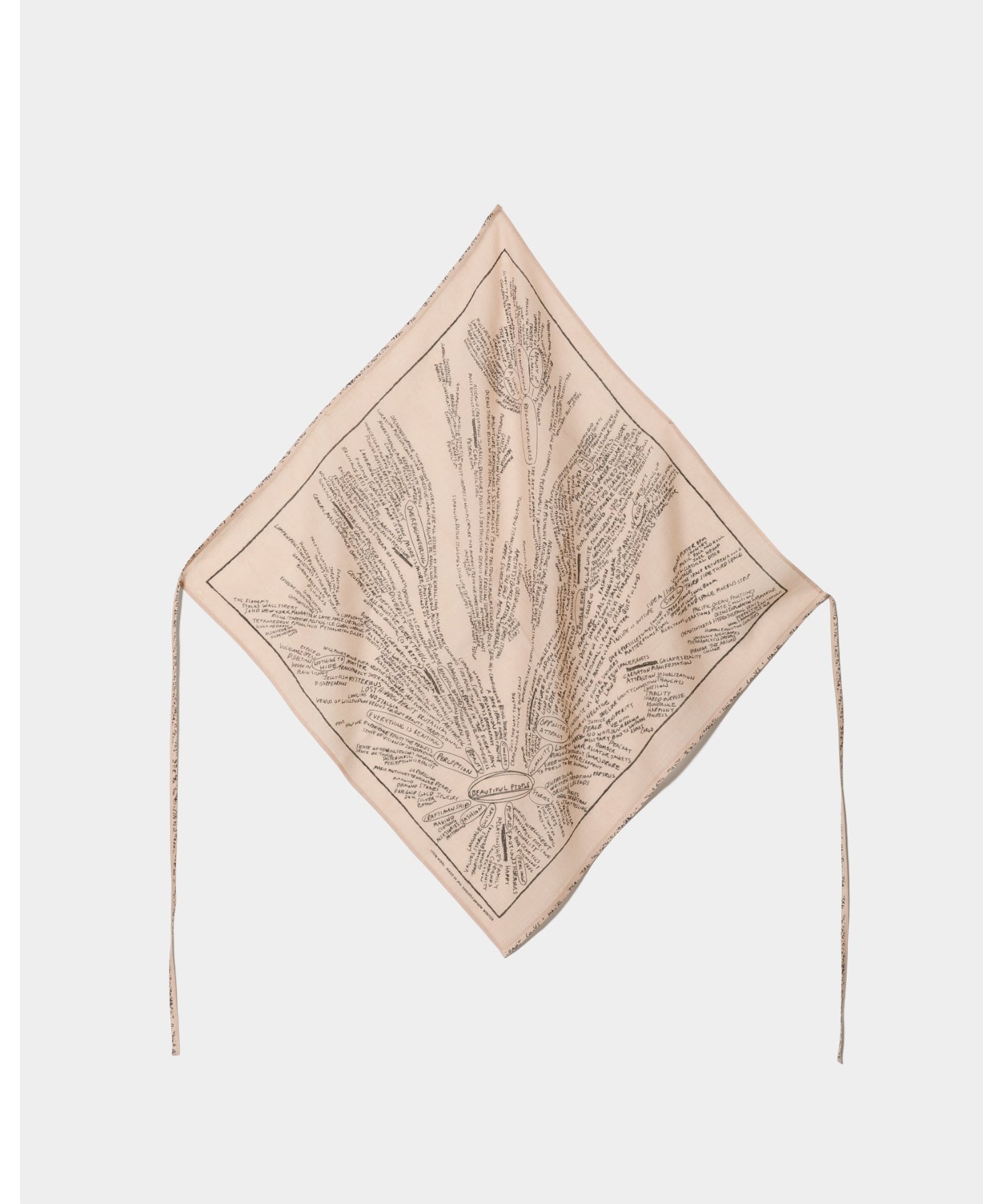 mind map wool scarf
