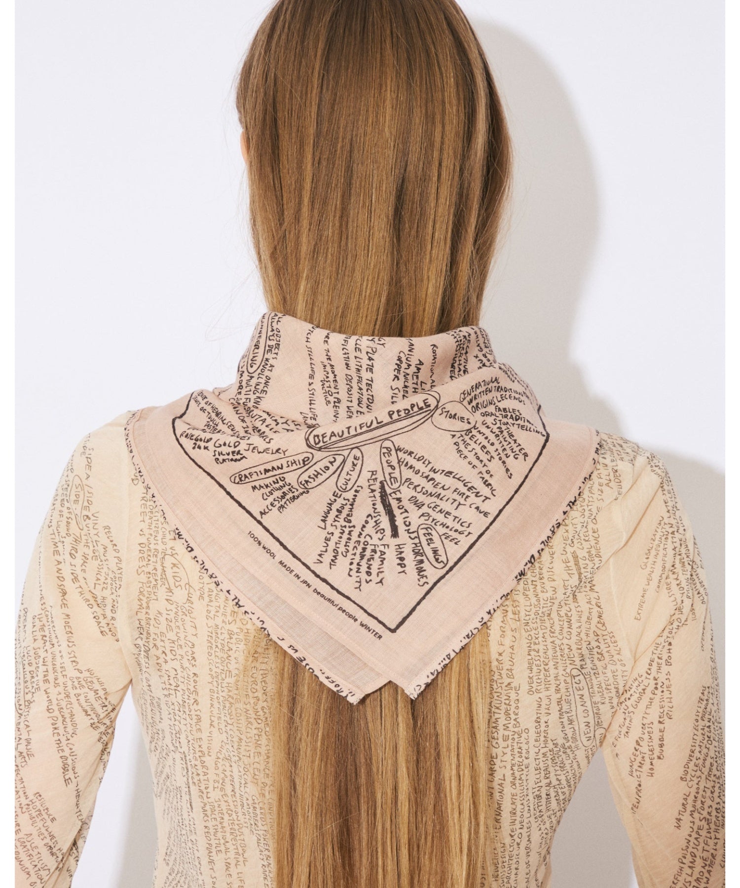 mind map wool scarf