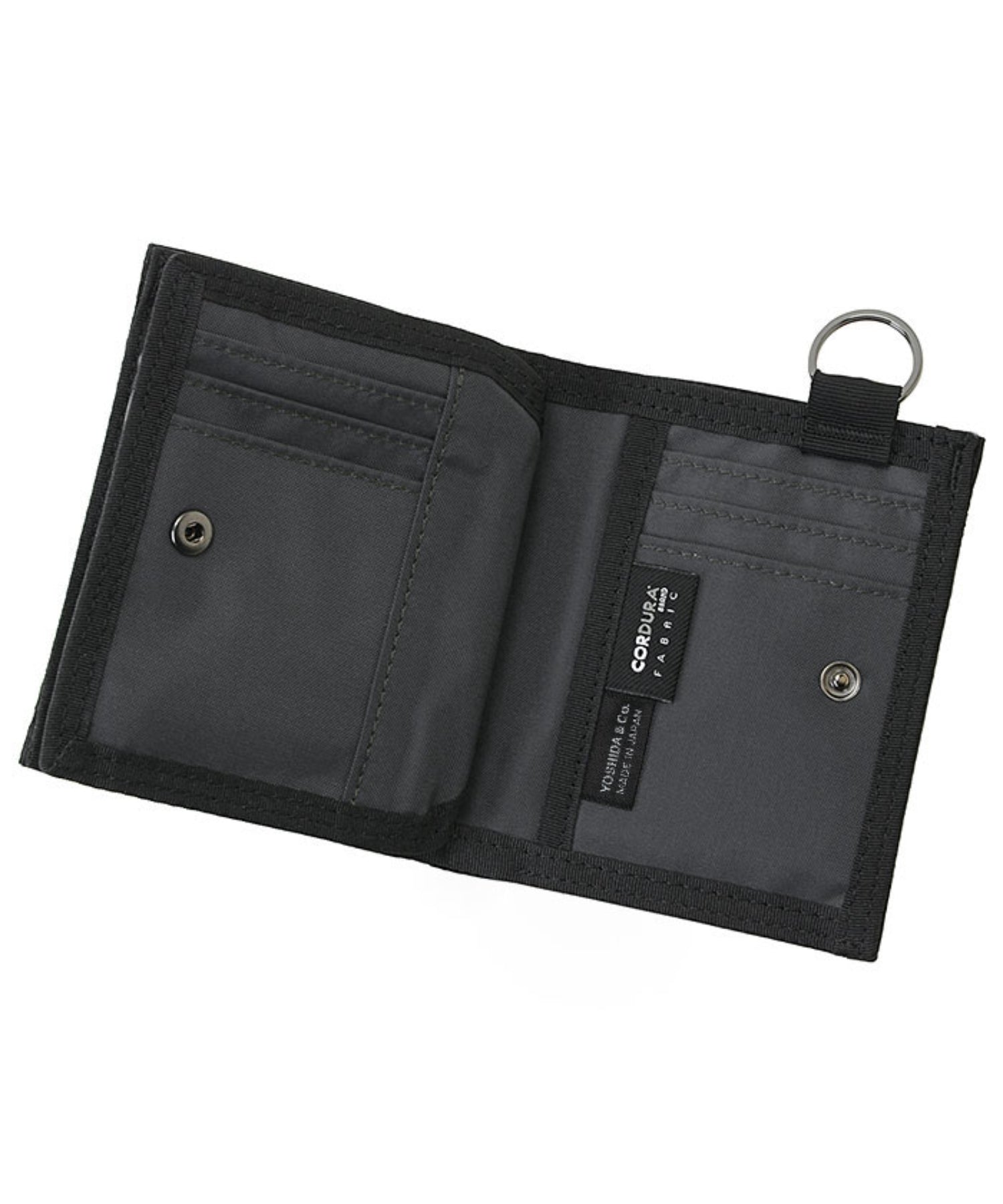 WALLET(S)